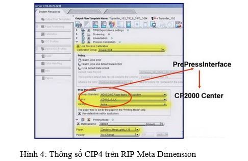 Screenshot of CIP4/PPF settings in Prinect Meta Dimension