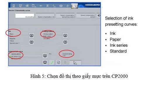 Screenshot of ink and paper settings