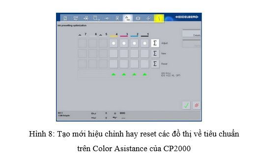 Color Assistance interface